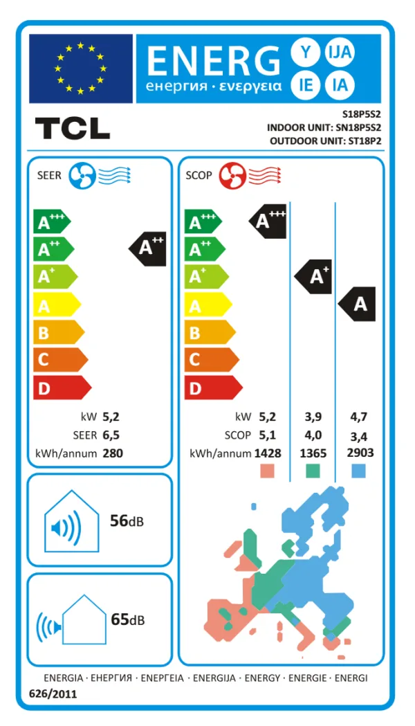 Energy Label