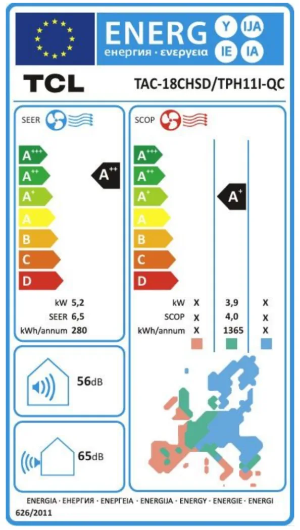 Energy Label