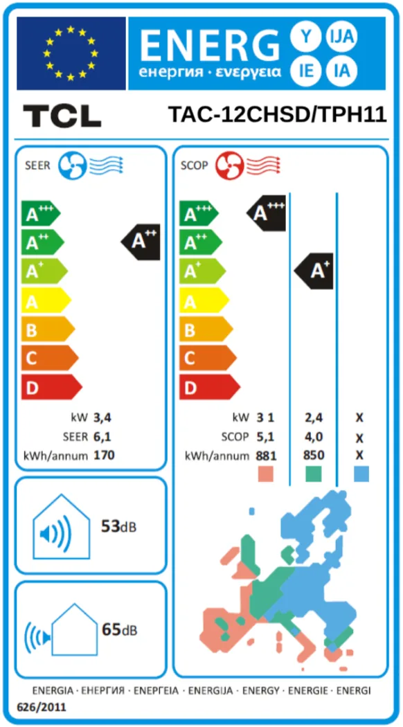 Energy Label