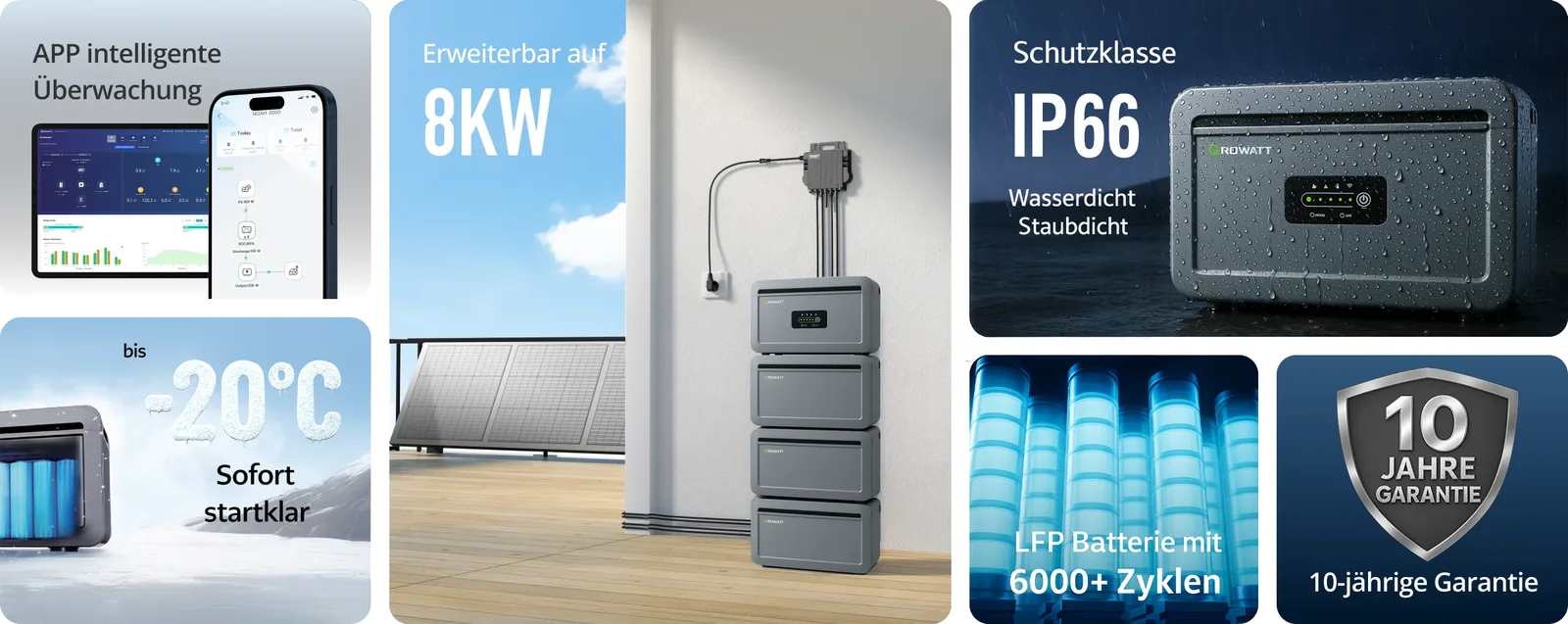 Growatt NEXA 2000 storage systems for balcony power plants