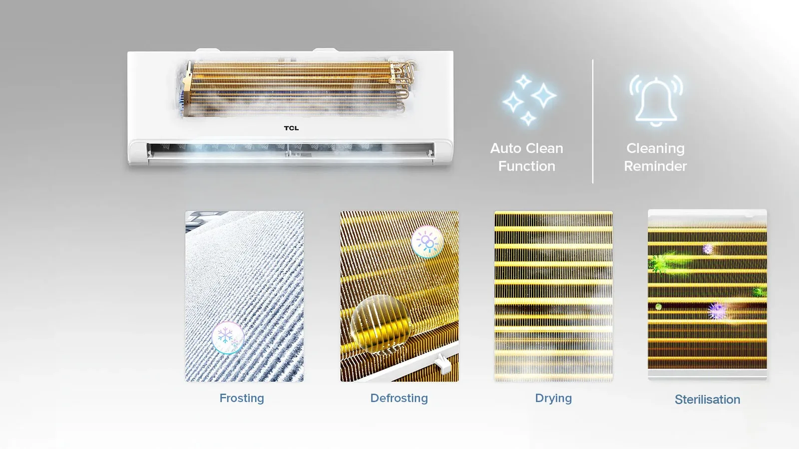 TCL BreezeIN Split Air Conditioner Auto-Clean