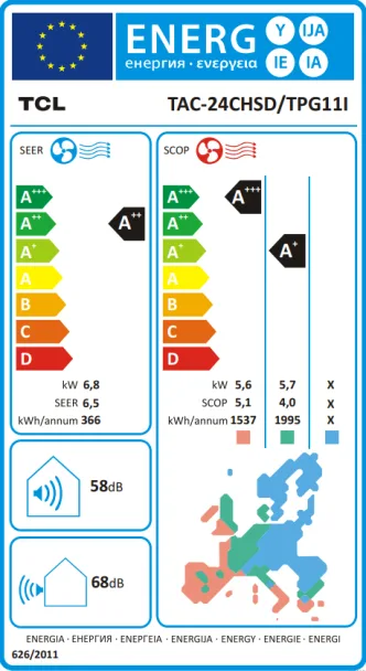 TCL Energy label