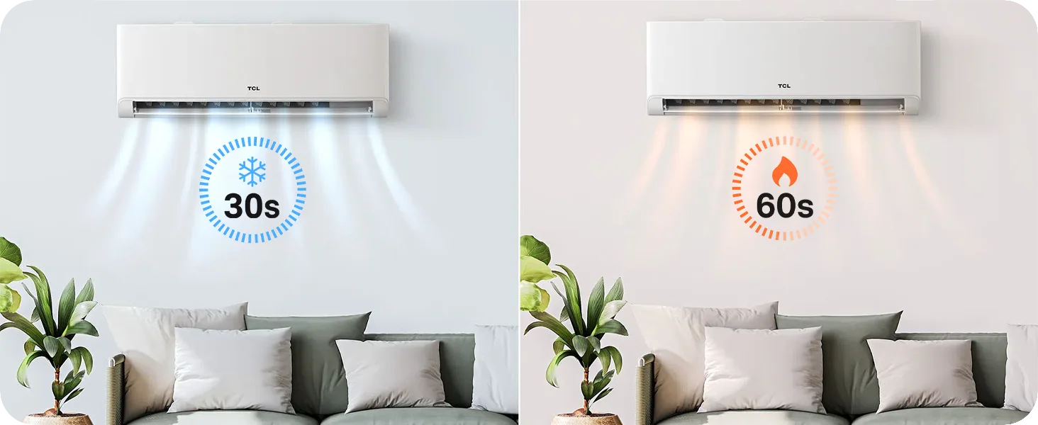 TCL BreezeIN Split-airconditioner Turbo-modus