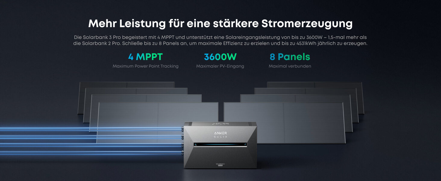 Solarbank 3 Pro met 4 MPPT, 3600 W PV-ingang en 8 panelen