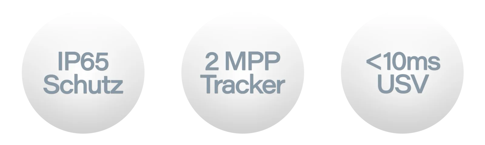 Growatt SPH 7000TL3 BH UP Hybrid Inverter – IP65, 2 MPP-trackers, UPS-omschakeling binnen 10 ms