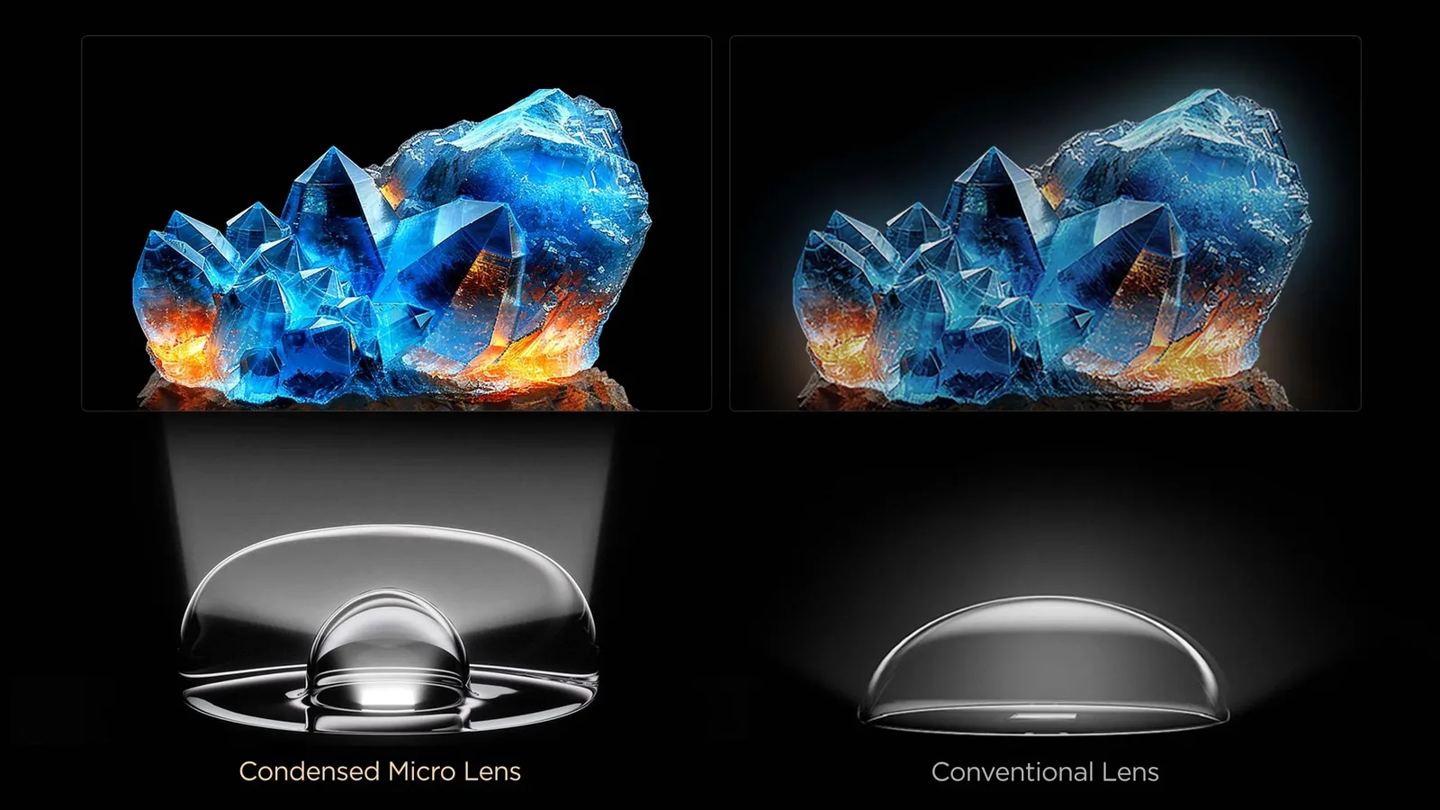 TCL Tecnologia Condensed Micro Lens
