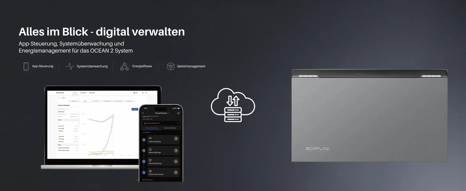 EcoFlow Onduleur Hybride Ocean 2 12 kW – EF HD-P3-12K0-S2 – Commande via l’application et gestion de l’énergie