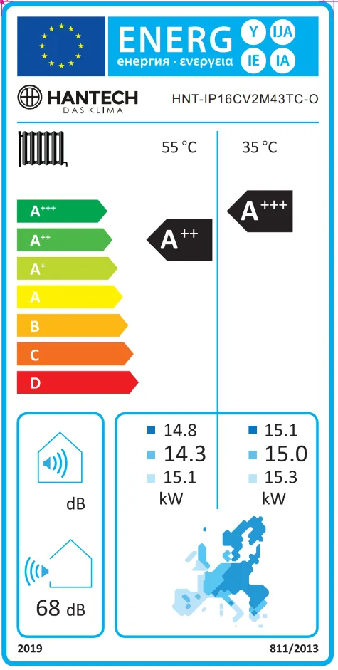 16kW