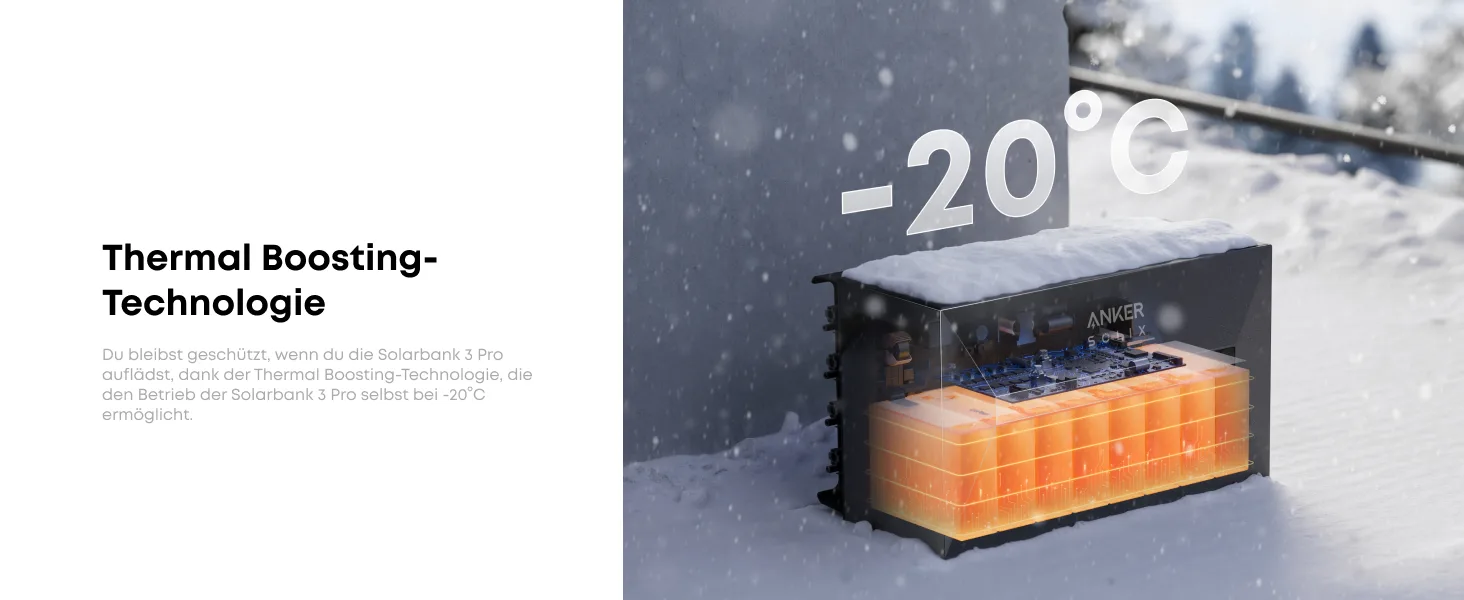 Solarbank 3 Pro met geïntegreerde winterverwarmingstechnologie
