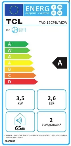 Energy label TCL TAC-12CPB/MZW