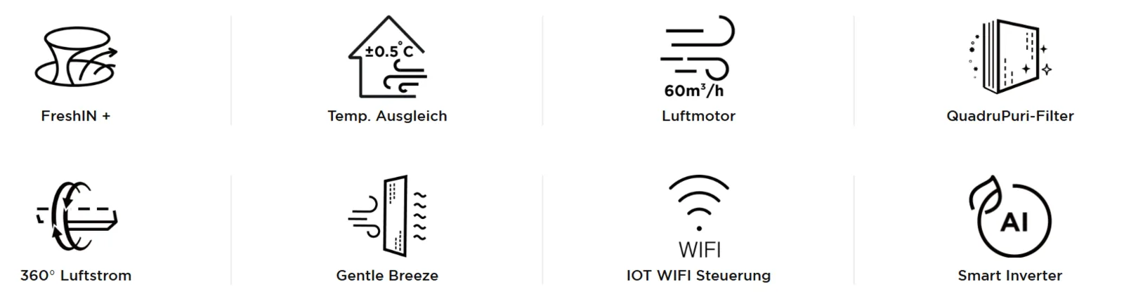HANTECH UFresh CONDIZIONATORE