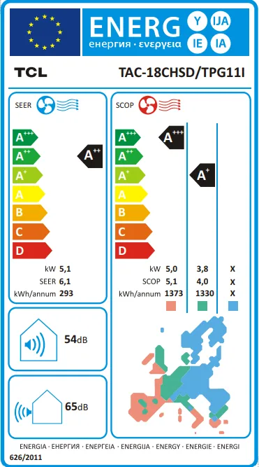 TCL Energy label