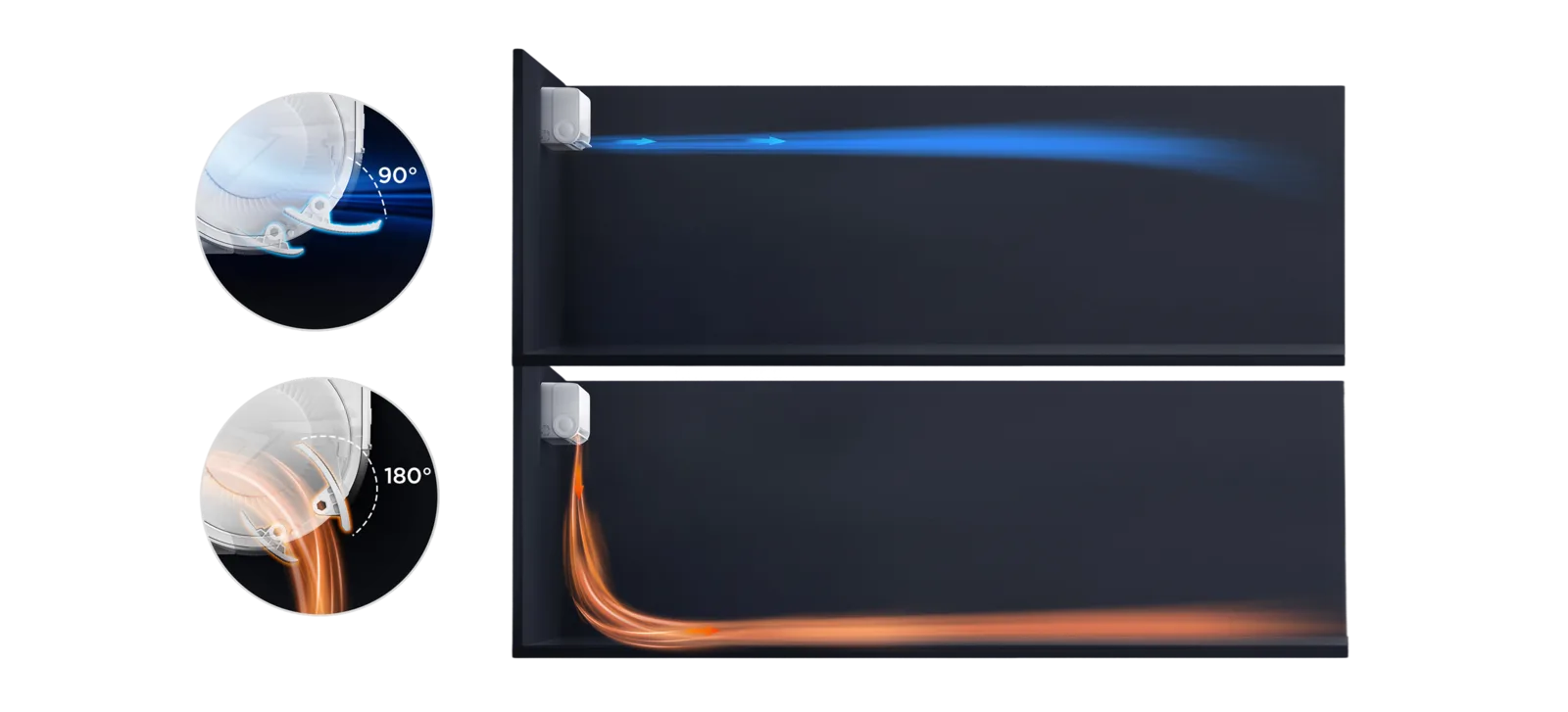 TCL VoxIN 12K Kit Climatiseur Split – Doubles lamelles pour une large diffusion de l’air