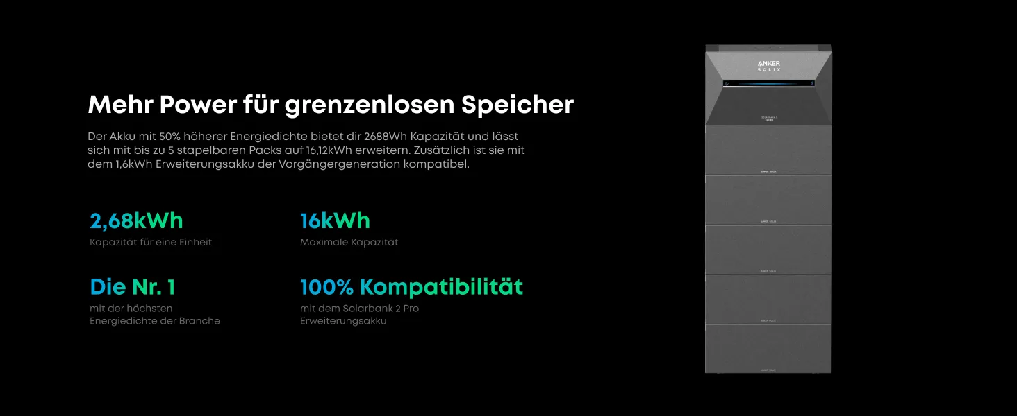 Anker SOLIX Solarbank 3 Pro met een opslagcapaciteit tot 16 kWh