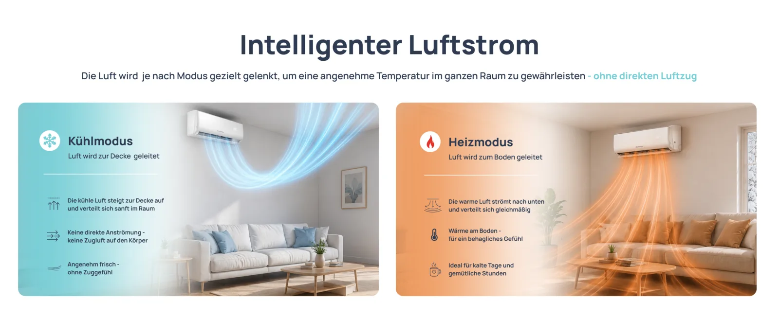 Intelligenter Luftstrom
