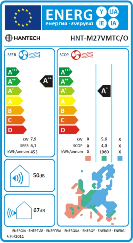 HANTECH ENERGIELABEL