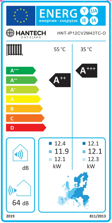 12kW