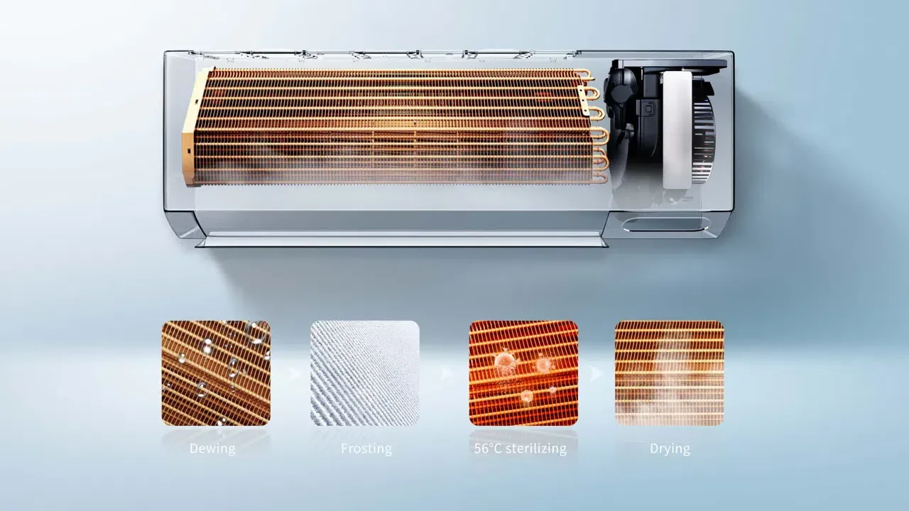 TCL SPLIT-airconditioner
