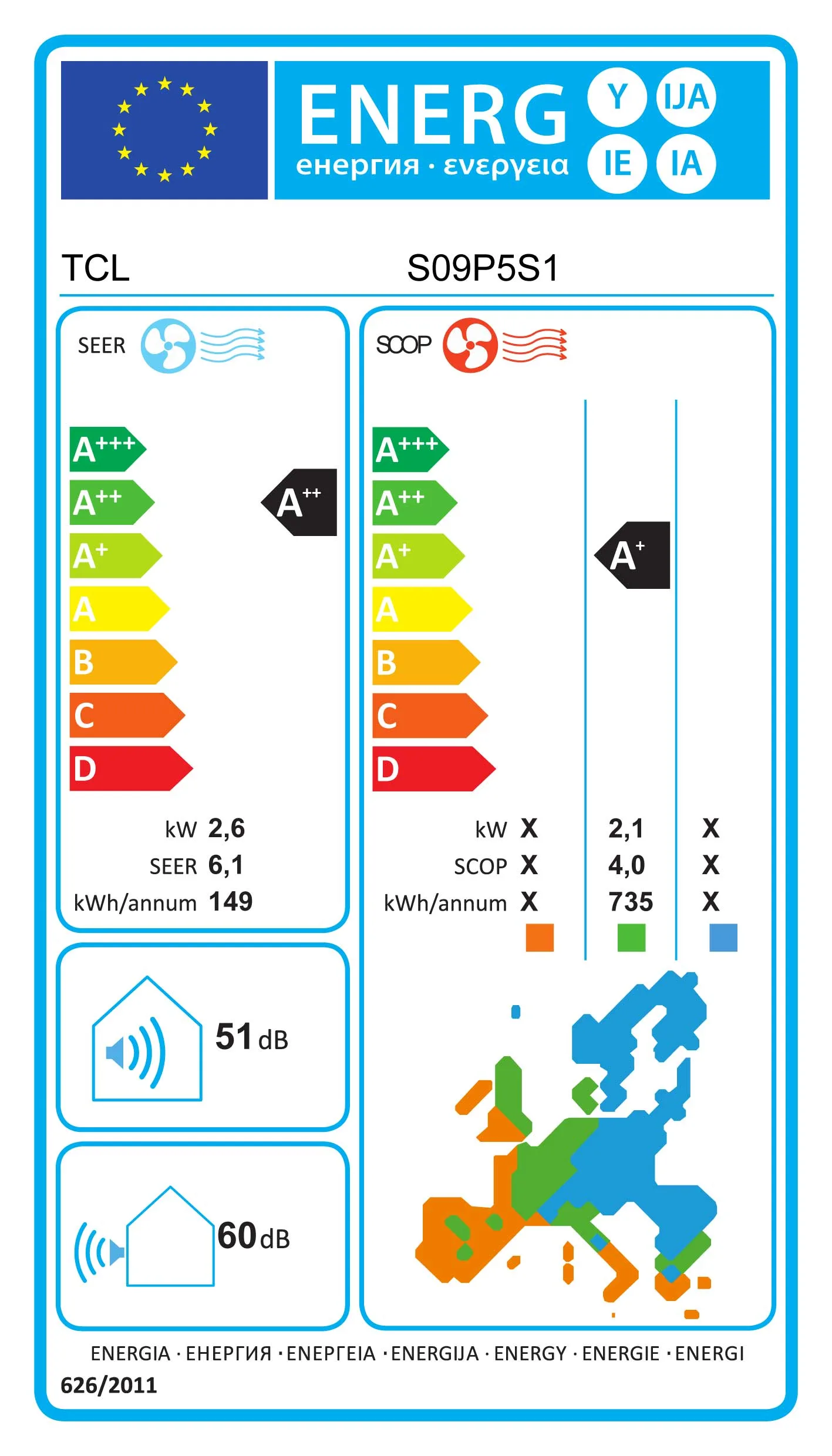 TCL Energy label SN09P5S1