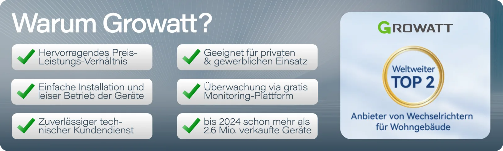 Growatt SPH 7000TL3 BH UP Hybrid Inverter – Waarom Growatt: voordelen van de fabrikant