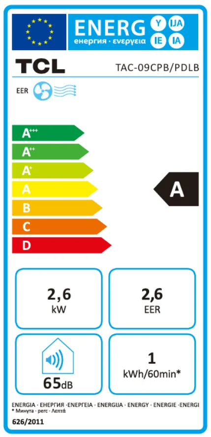 TCL TAC-09CPB/PDLB Energielabel