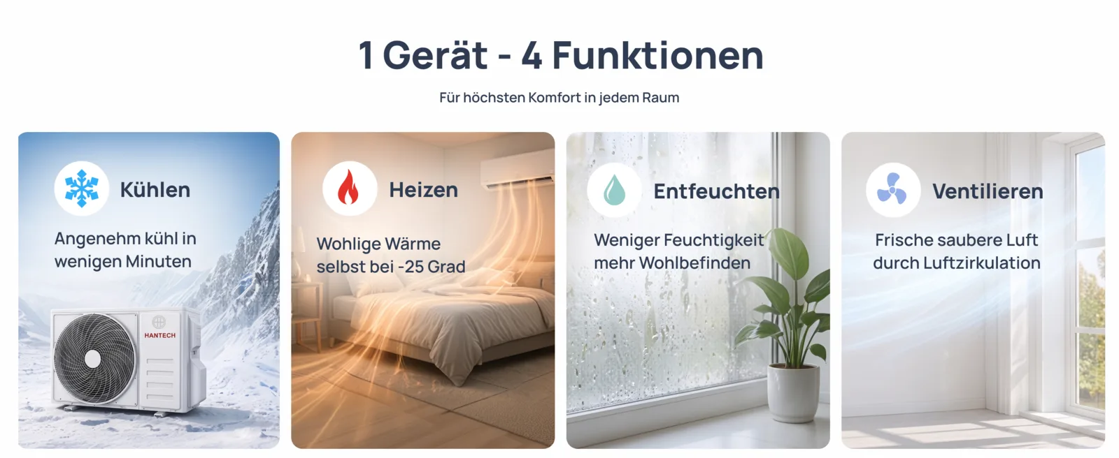 Hantech H-Plus 9000 BTU/h Split-airconditioner Set – 4 functies: koelen, verwarmen, ontvochtigen, ventileren
