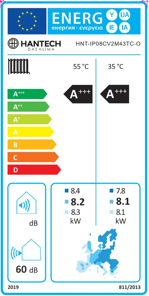 8kW