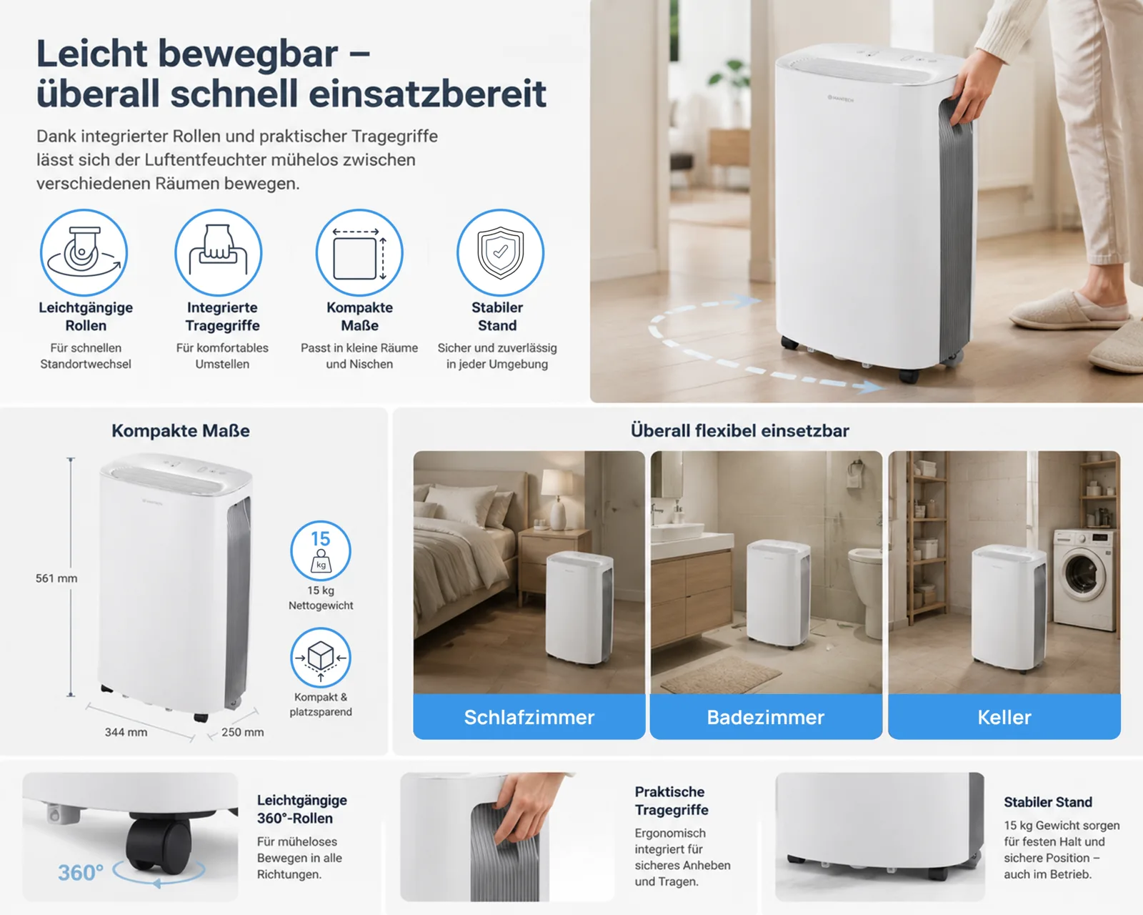 Portable compact dehumidifier