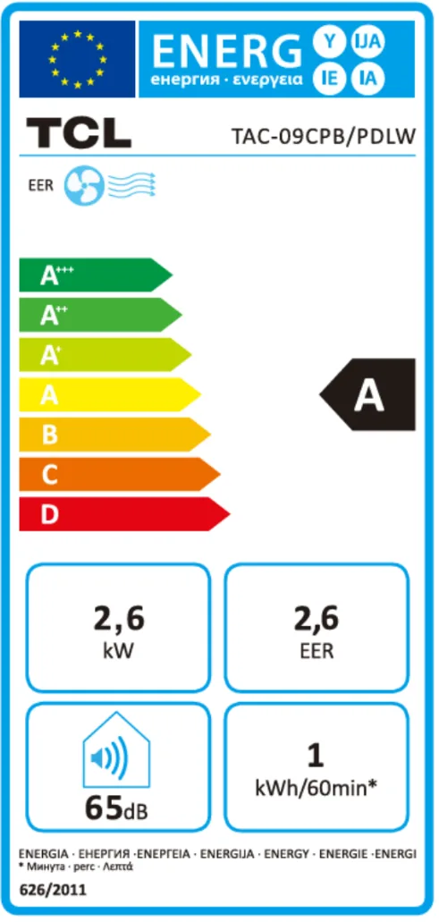 TCL TAC-09CPB/PDLW Energy label