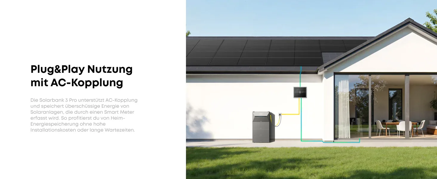 AC-koppeling met Anker SOLIX Solarbank 3 Pro