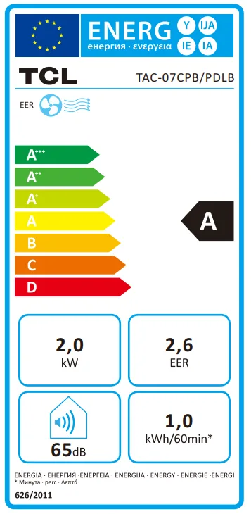 TCL TAC-07CPB/PDLB Etichetta energetica