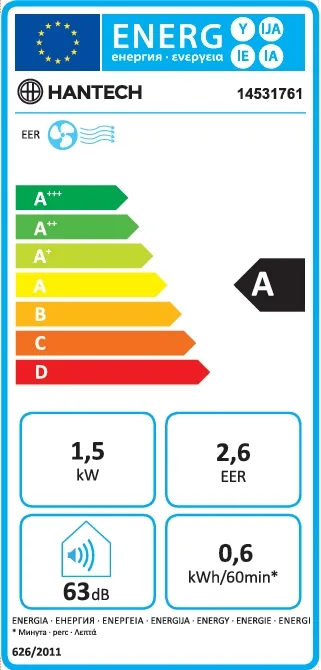 Energie-etiket