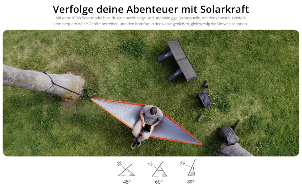 Growatt 100W Glas-Foil Opvouwbaar PV Module – Zonnepaneel in gebruik onderweg