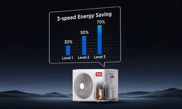 TCL SPLIT AIR CONDITIONER