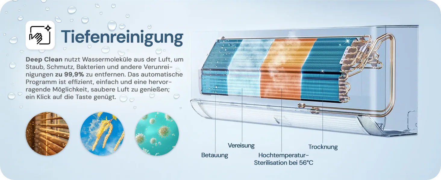 TCL BreezeIN Split-airconditioner Auto-Clean