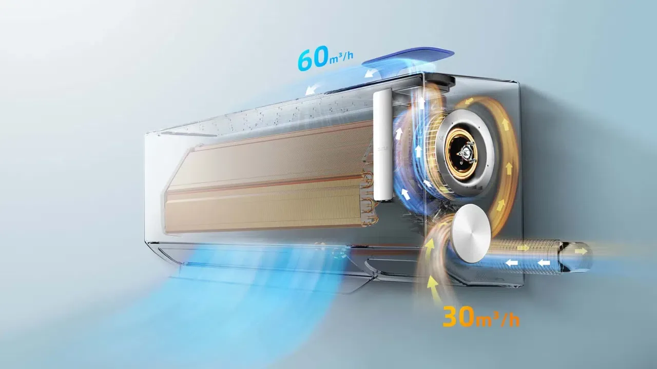 TCL SPLIT-airconditioner